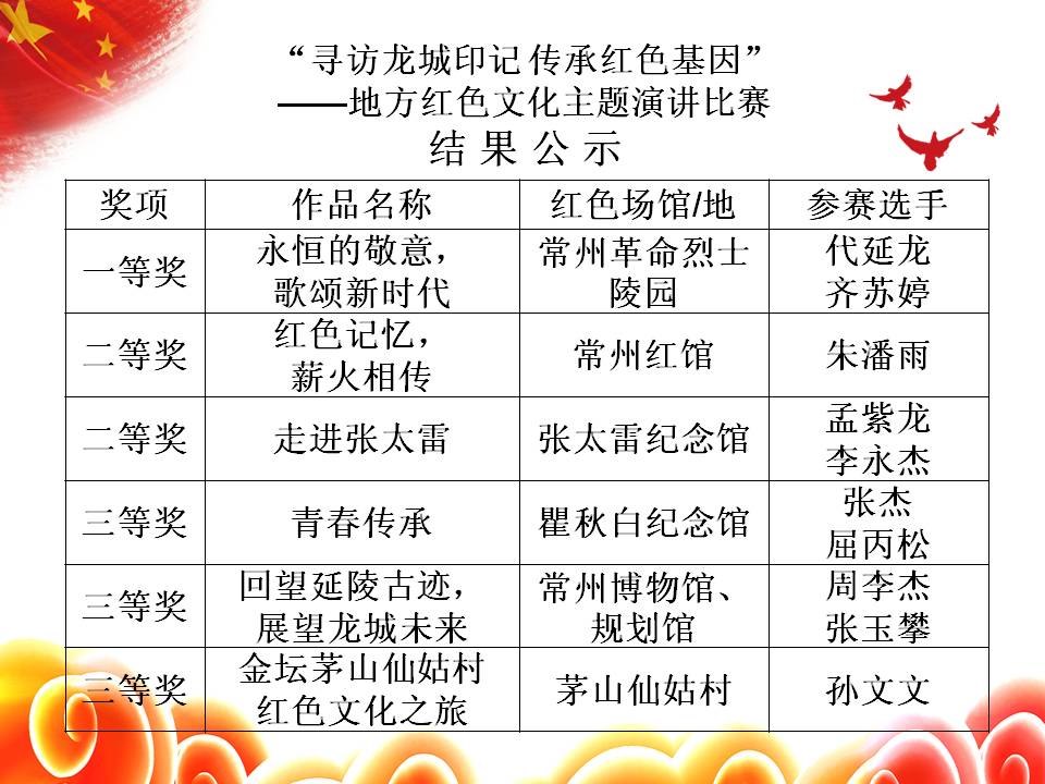 結果公示.jpg